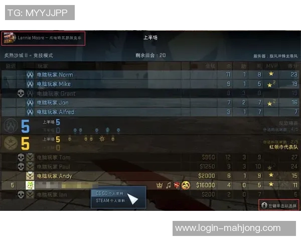 S15LOL比分周丽独家分享CSGO游戏技巧与心得体会解析